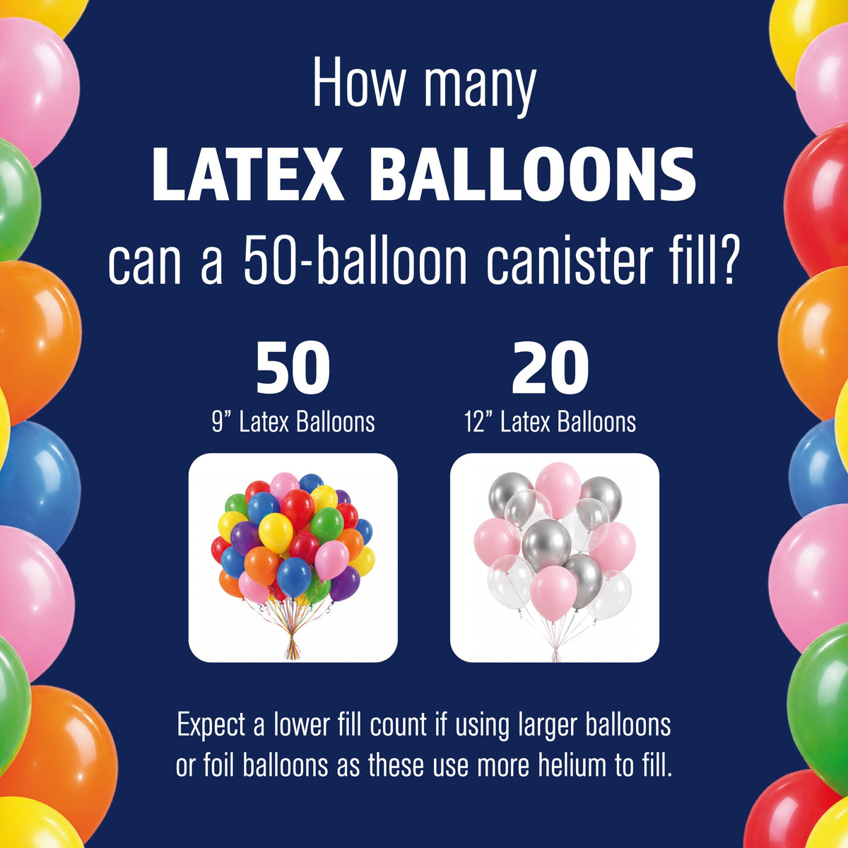 How many latex balloons the Airloons 50 canister fills: 50 x 9-inch or 20 x 12-inch