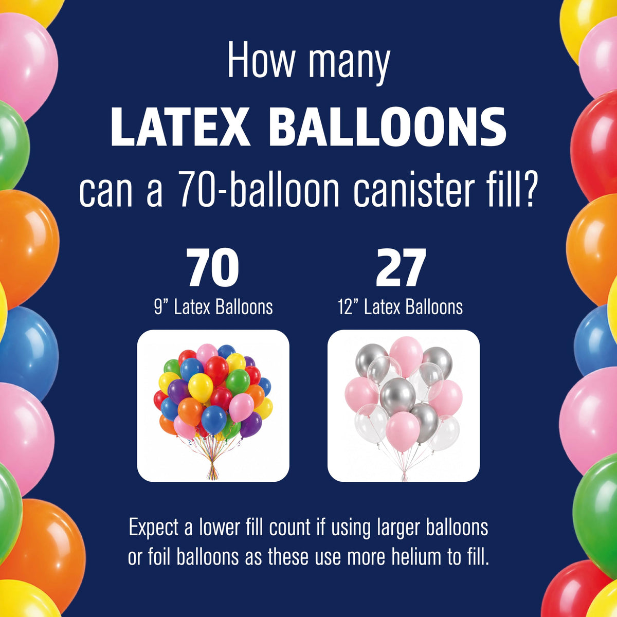 How many latex balloons the Airloons 70 canister fills: 70 x 9-inch or 27 x 12-inch